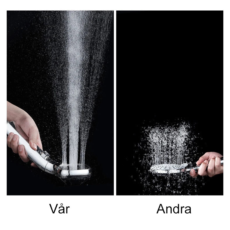 Jet Wash Duschmunstycke