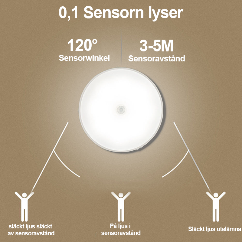 LED smart sensorljus