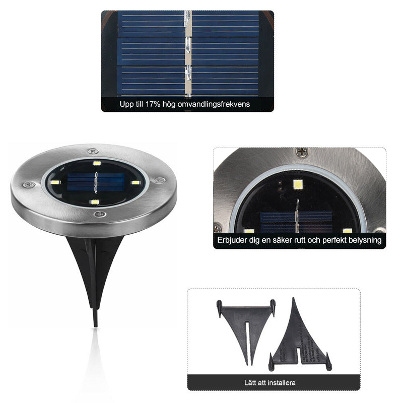 LED solcellsgrundbelysning