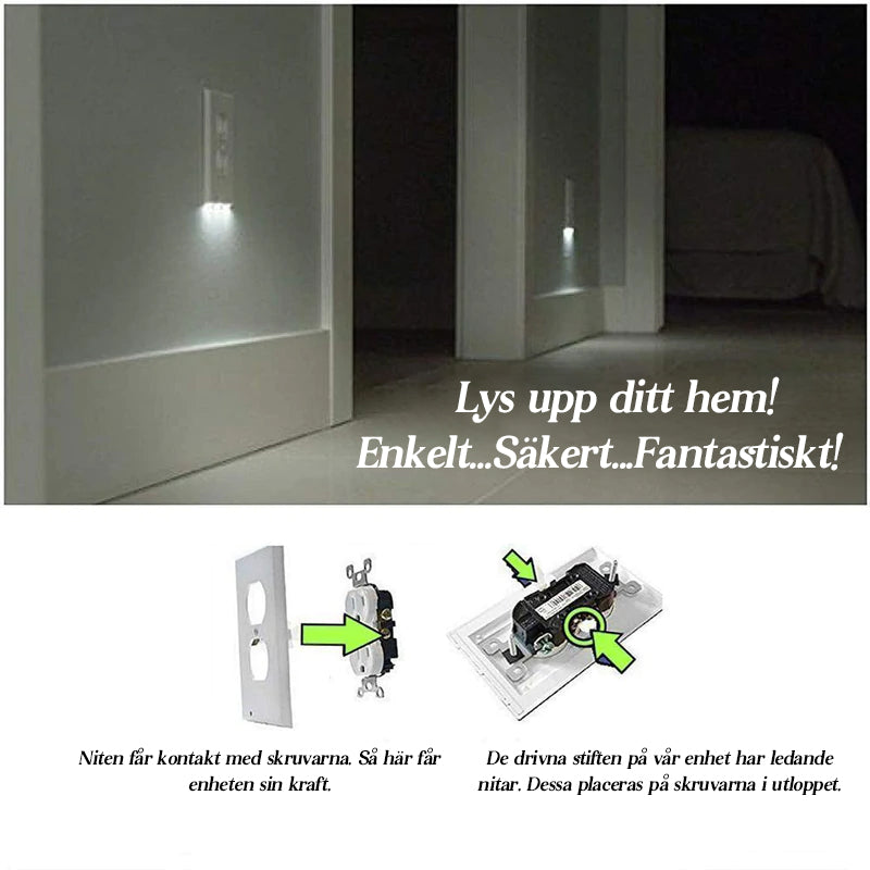 Uttagsväggplatta med LED-nattljus