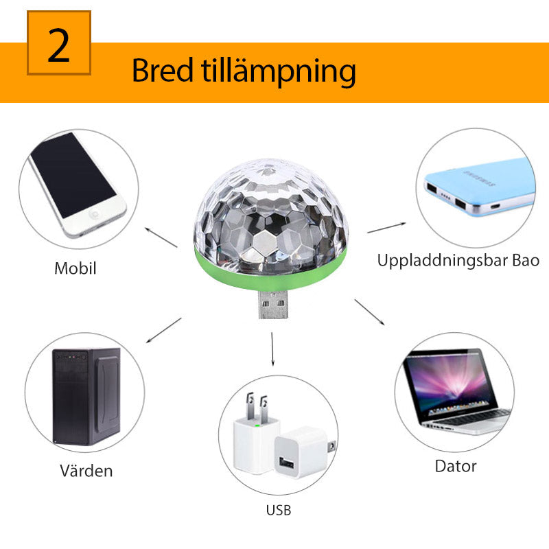 USB Mini Svampljus