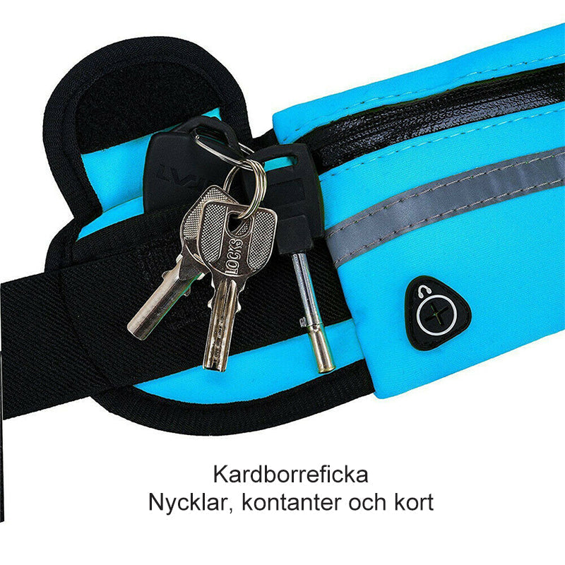 🌈Vattentålig Midjebälte