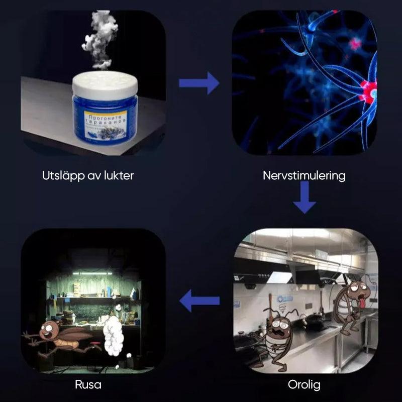 Säker kackerlackaavvisande eterisk olja