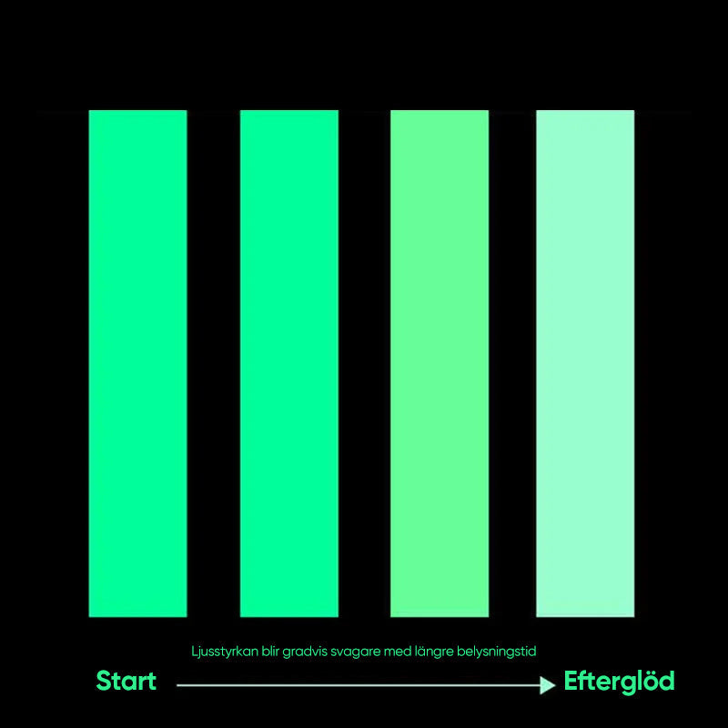 Tejp för säkerhetspåminnelse som lyser i mörkret