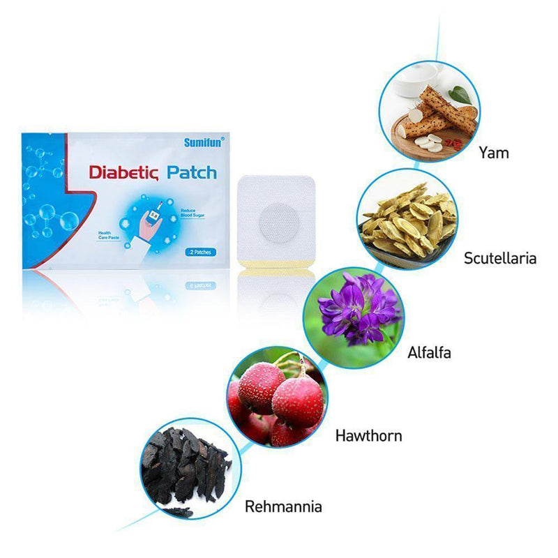 Diabetes Plåster