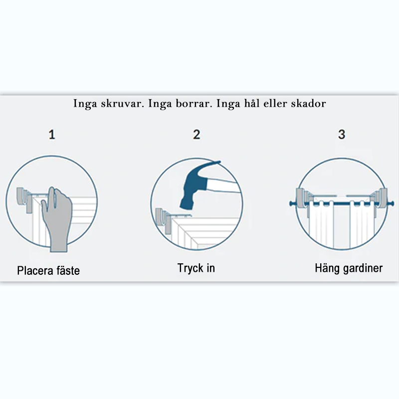 Gardinstångsfästen